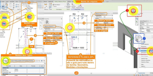 Exemplo-de-familia-t